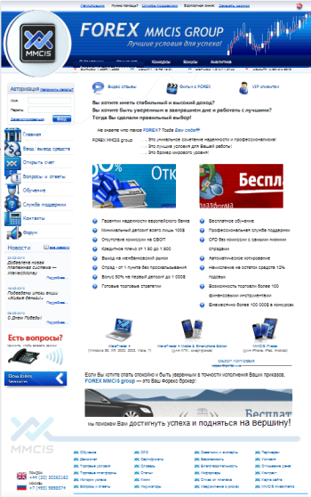 Компания MMCIS